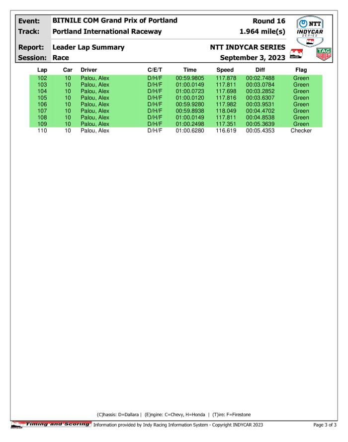 fab52bff97bd438ff3f56aac93a03748LVxnfnwExiJLERal-2